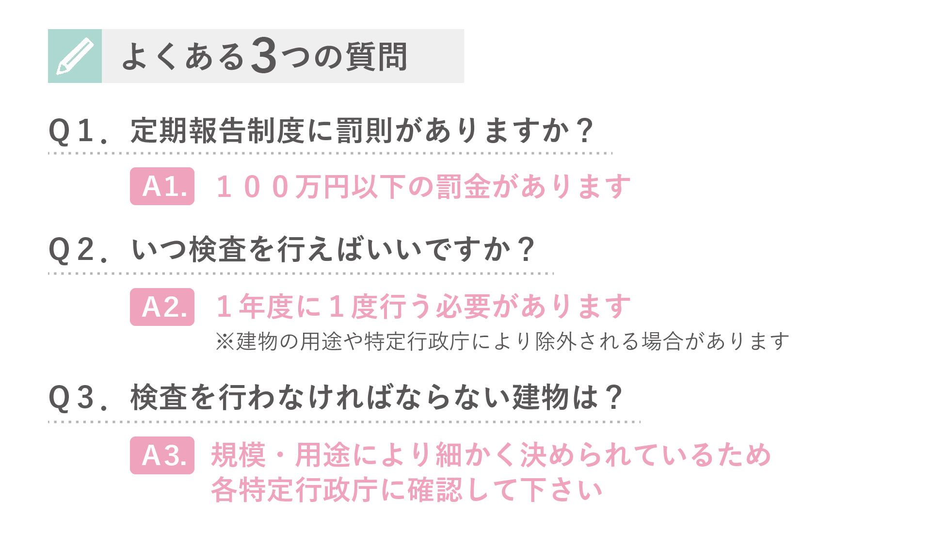 防火設備定期検査とは？防火設備の定期検査報告制度をわかりやすく解説